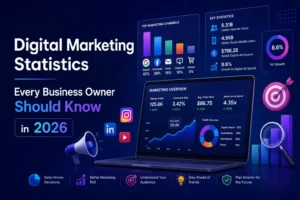 Digital Marketing Statistics Every Business Owner Should Know in 2026
