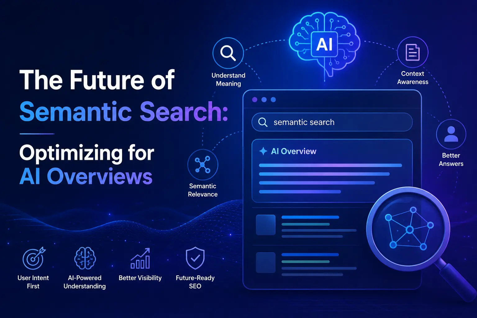 The Future of Semantic Search
